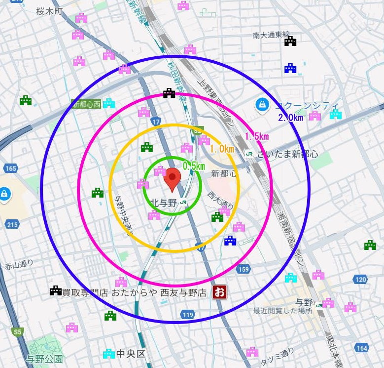 北与野 さいたま新都心 周辺の学校情報
